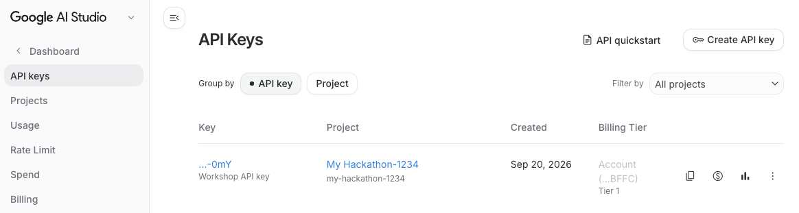 Google AI Studio API Keys dashboard showing pre-provisioned Workshop API key
